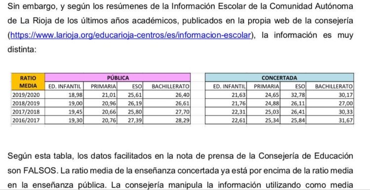 LOS DATOS DESMIENTEN A CACHO