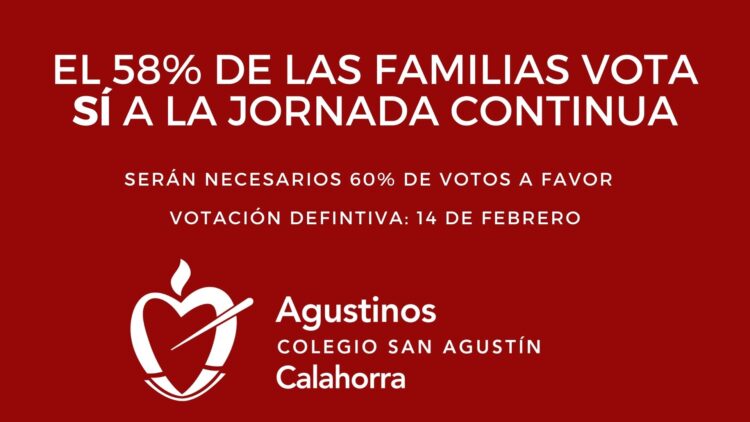 El 58% de las familias de Agustinos vota sí a la jornada continua, pero será necesario el 60% para poderla implantar