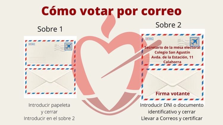 Voto por correo