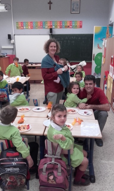 Actividades de Infantil